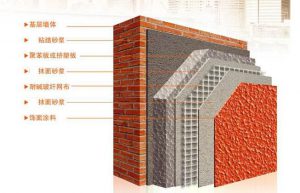 干混砂浆在建筑施工中常出现的问题及解决方法
